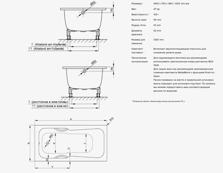 Ванна Bette BetteSet 1650x750 мм BetteGlasur® Plus белая 3560000PLUS