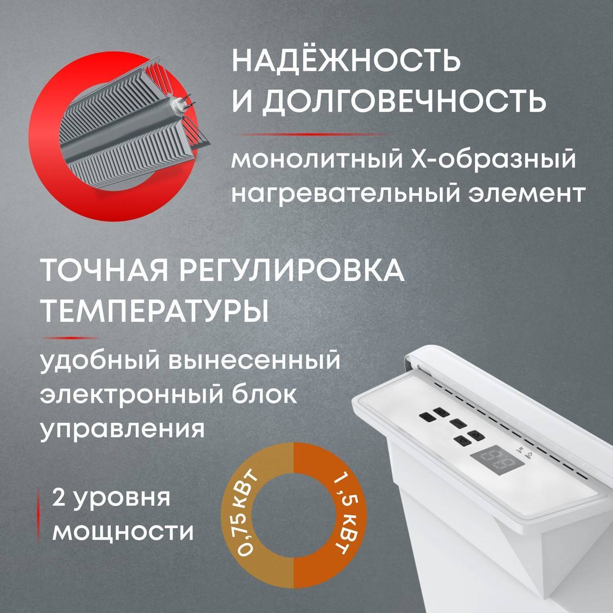 Конвектор электрический Zeder Bianco EX 15EX-01 Вт 15EX-01