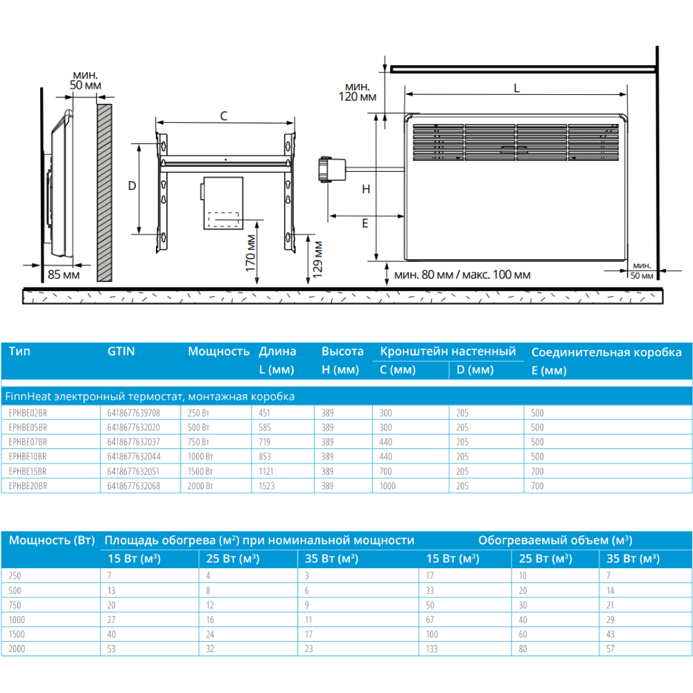 Конвектор электрический Ensto FinnHeat Вт электронный термостат EPHBE10BR