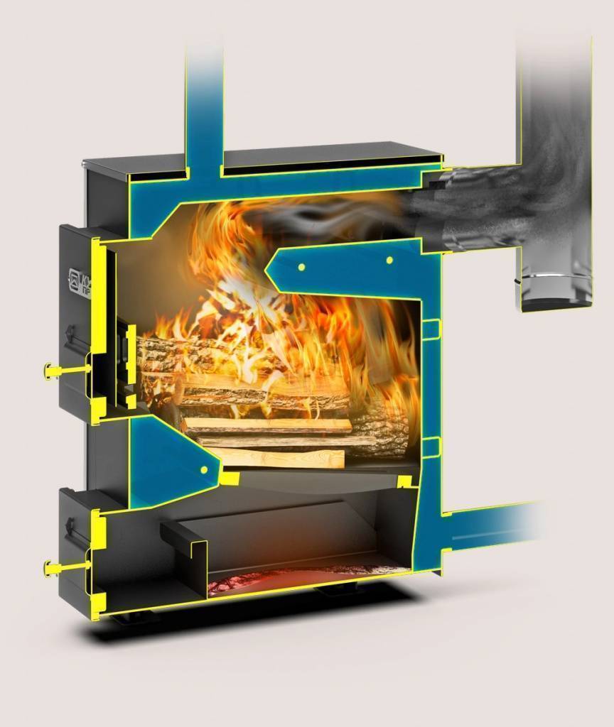 Котел твердотопливный Теплодар Куппер ПРАКТИК-14 (1.1) АОК.87.000.00