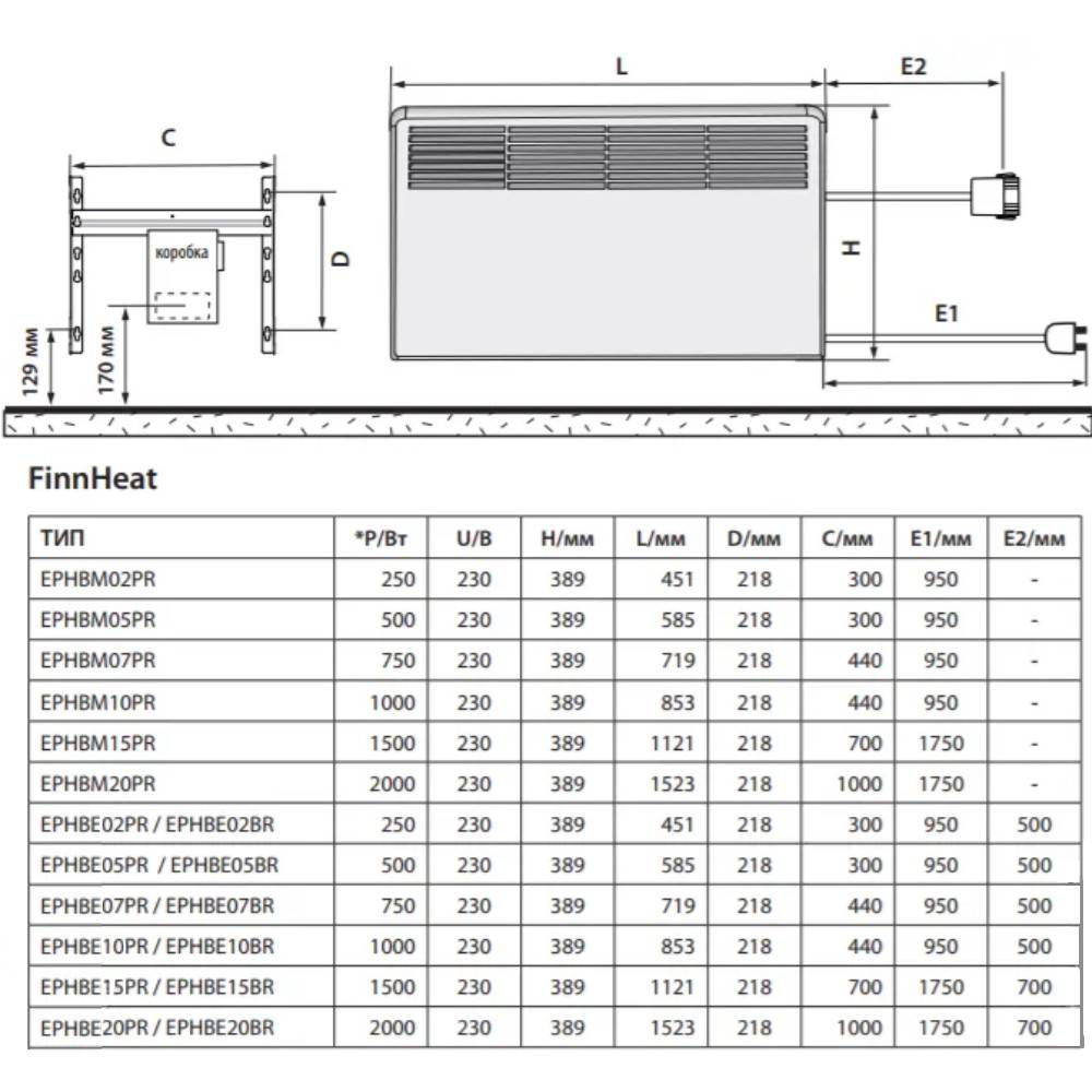 Конвектор электрический Ensto FinnHeat 750 Вт механический термостат с вилкой EPHBM07PR