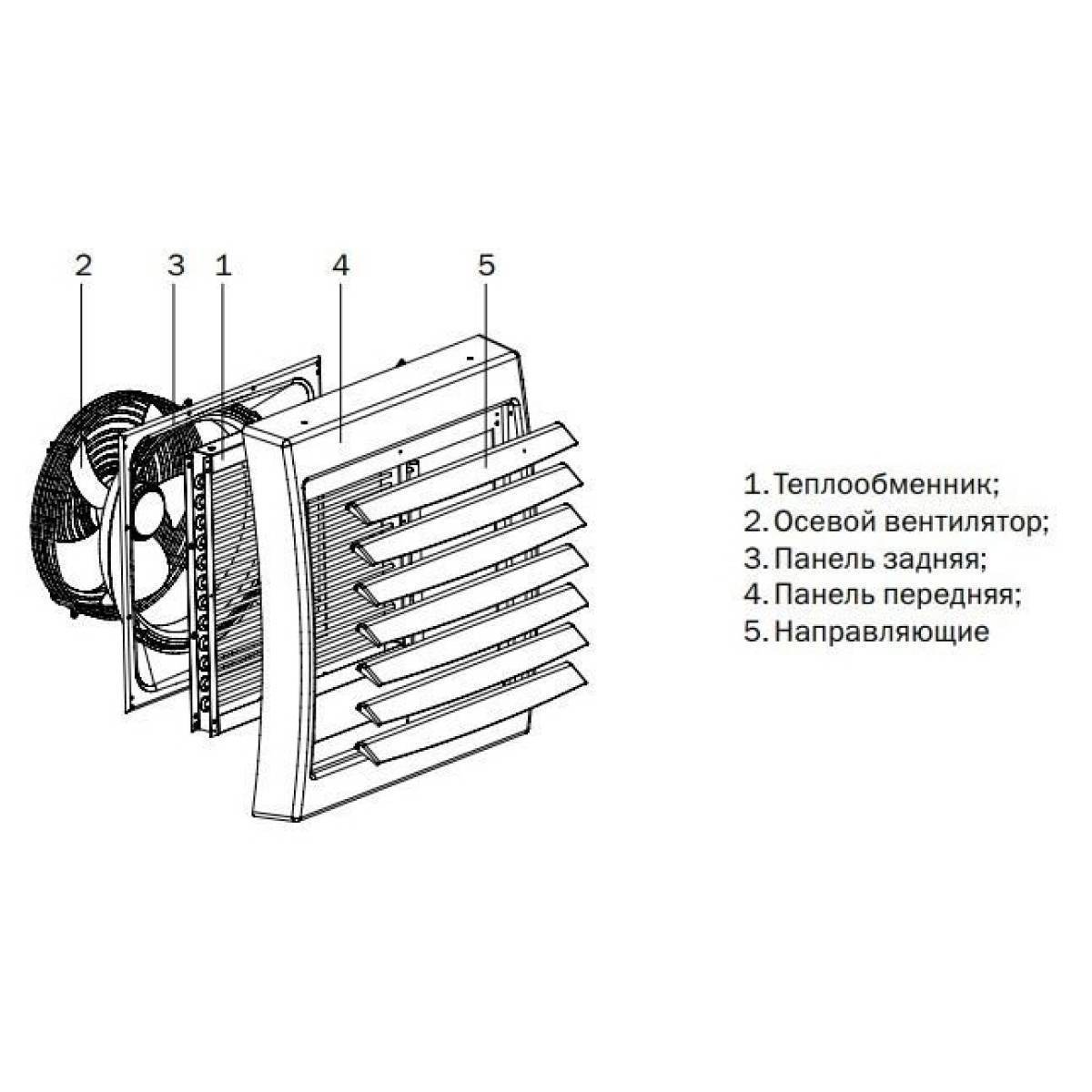 Тепловентилятор водяной Zeder GRISEUS HP-30.003W HP-30.003W