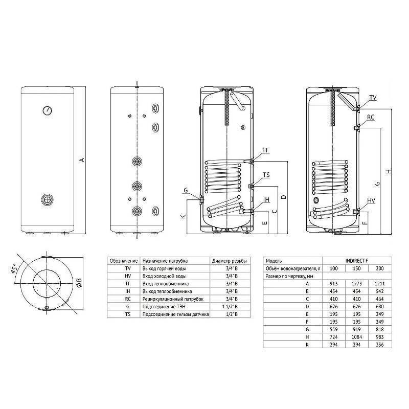 Комплект De Dietrich: котел ZENA MS 24 FF 24 кВт и бойлер напольный INDIRECT F 100 BDR.MS.F100