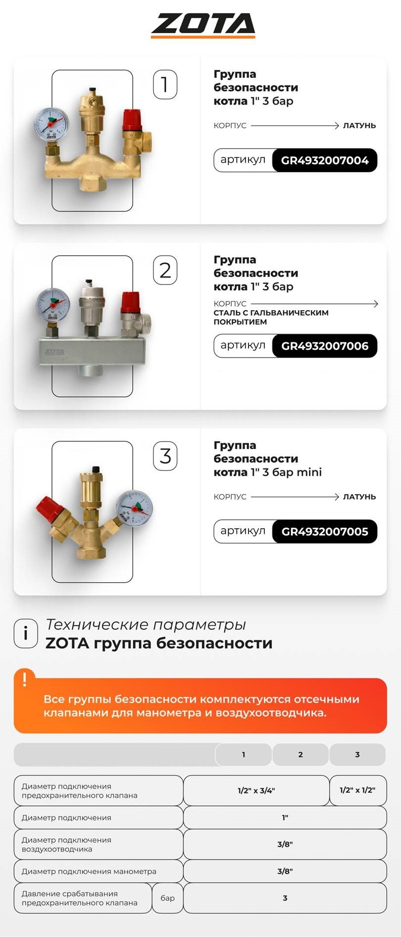 Группа безопасности котла ZOTA 1 3 бар латунь 00-00001799