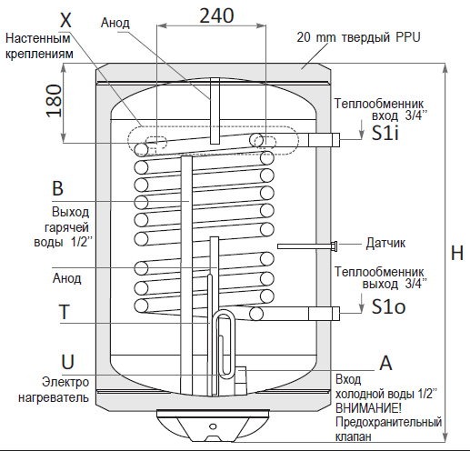 Водонагреватель комбинированного нагрева SUNSYSTEM MB-L NL2 120 V/S1 с ТЭН 2 кВт 04010101102613