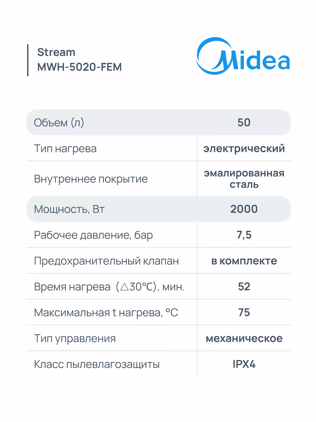 Водонагреватель накопительный электрический Midea Stream 50 л MWH-5020-FEM