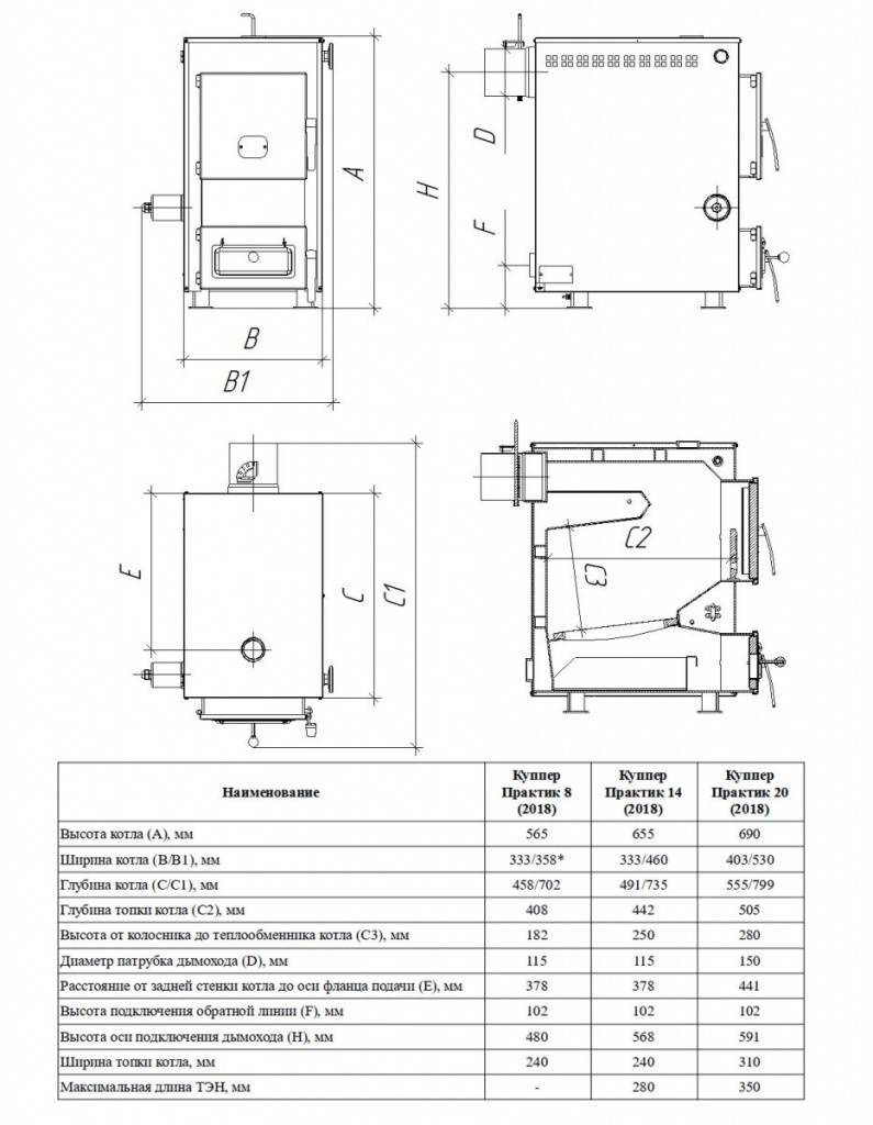 Котел твердотопливный Теплодар Куппер ПРАКТИК-8 (1.1) 8 кВт АОК.86.000.00