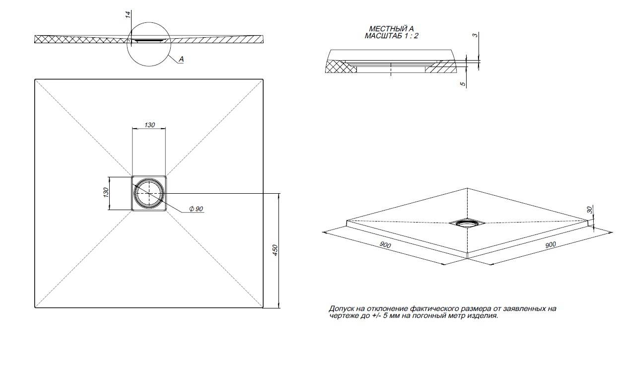 Душевой поддон Allen Brau Priority 90x90x3 см зеленый 8.31002-CGM