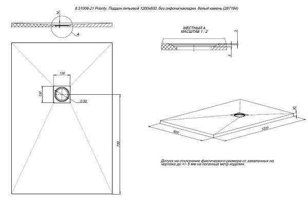 Душевой поддон Allen Brau Priority 120x80x3 см зеленый 8.31006-PWM