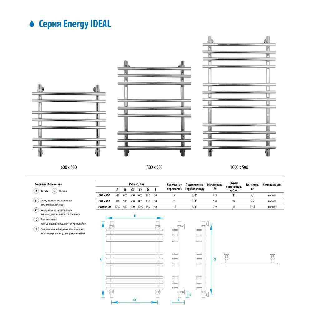 Полотенцесушитель водяной Energy Ideal 800x500 мм патиново-зеленый EWTRIDEAL08050R6000 RAL 6000