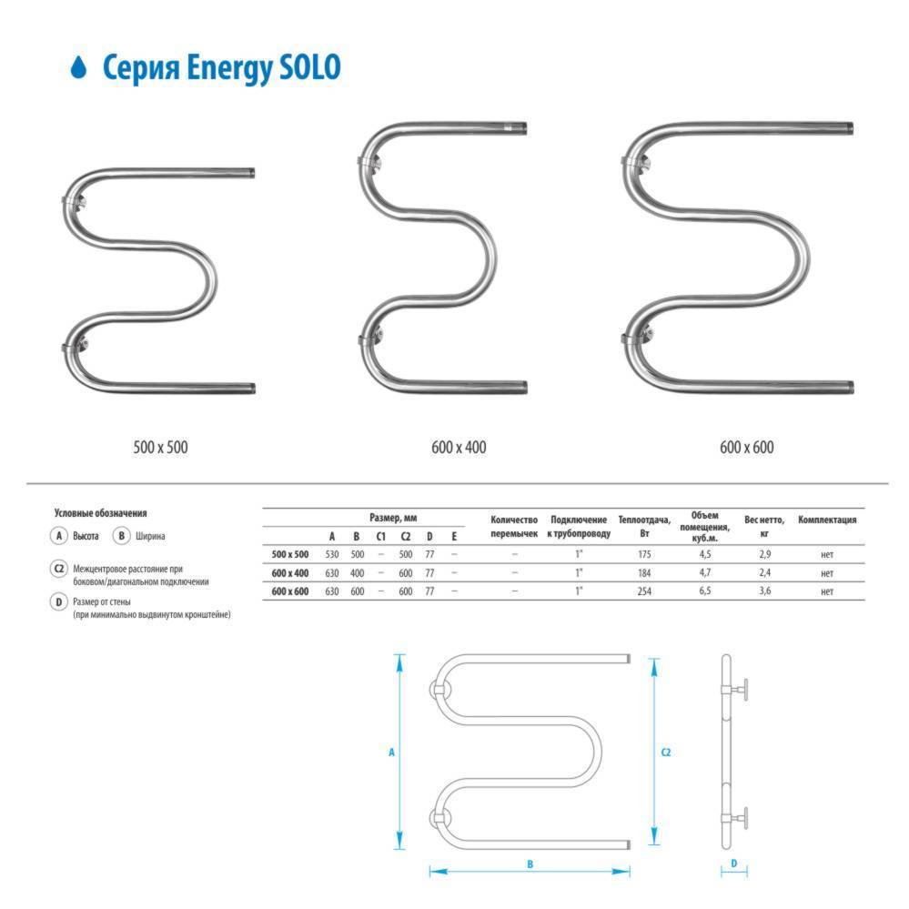 Полотенцесушитель водяной Energy Solo 600х600 мм EWTR0SOLO0606000000