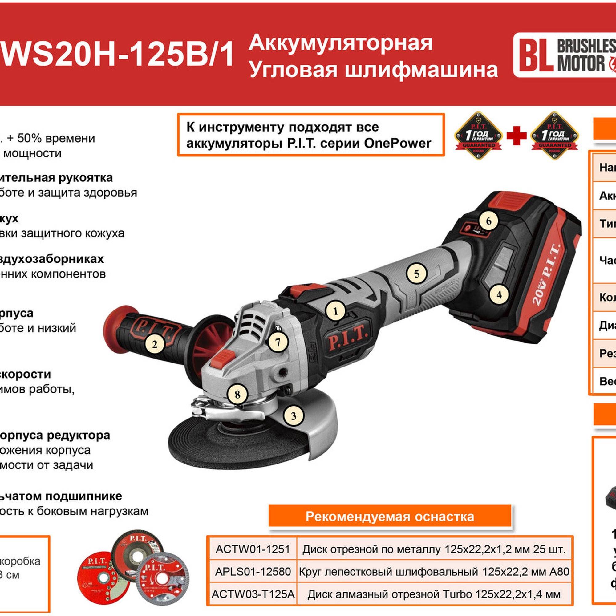Аккумуляторная угловая шлифмашина P.I.T. PWS20H-125B/1 125 мм 20 В 1х4.0 Ач бесщеточная PWS20H-125B/1