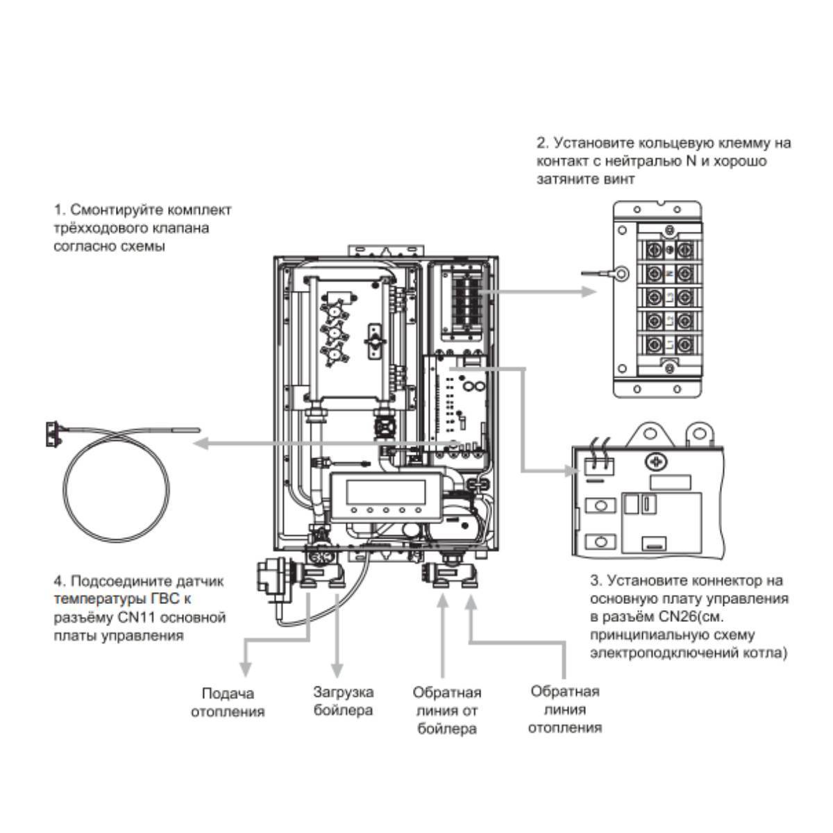 Электрический котел Midea MEB 5-12 VOLTA