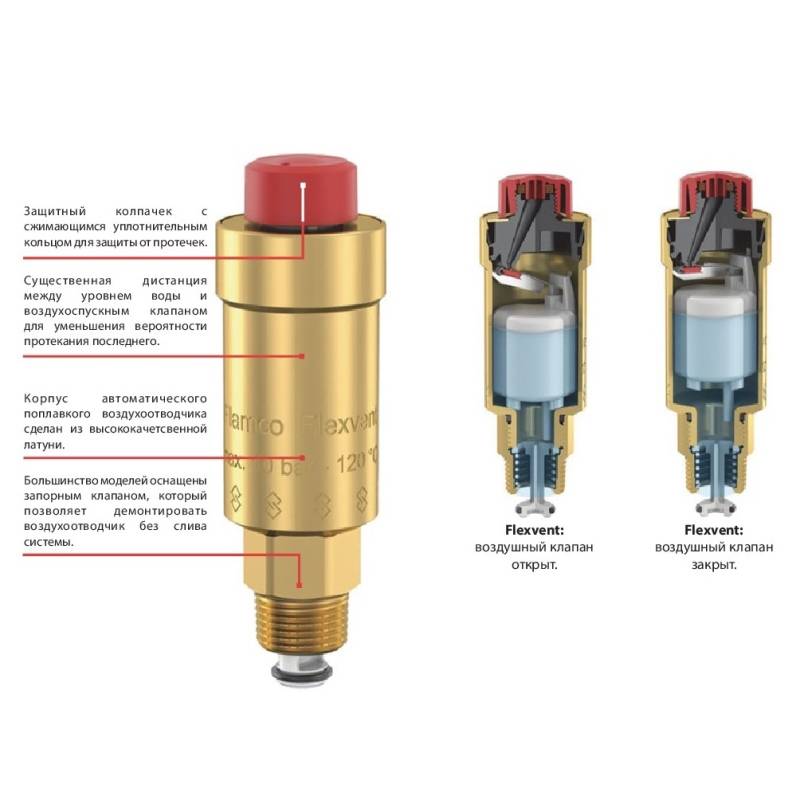 Воздухоотводчик автоматический Flamco Flexvent R 3/8 с отсечным клапаном 27750