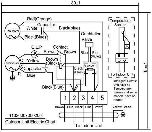 Сплит-система Dahatsu LEGEND DA-36H DA-36H