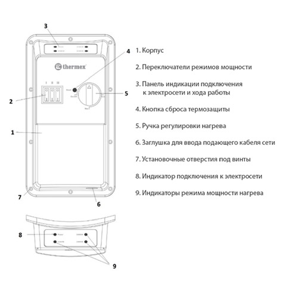 Водонагреватель накопительный Thermex Kelpie 150 F 150 л напольный 12224
