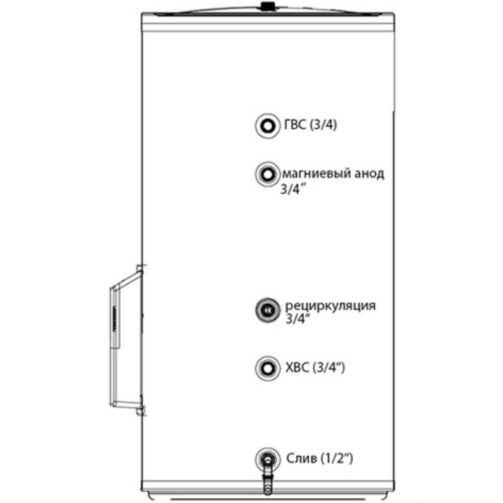 Водонагреватель накопительный Thermex Kelpie 150 F 150 л напольный 12224