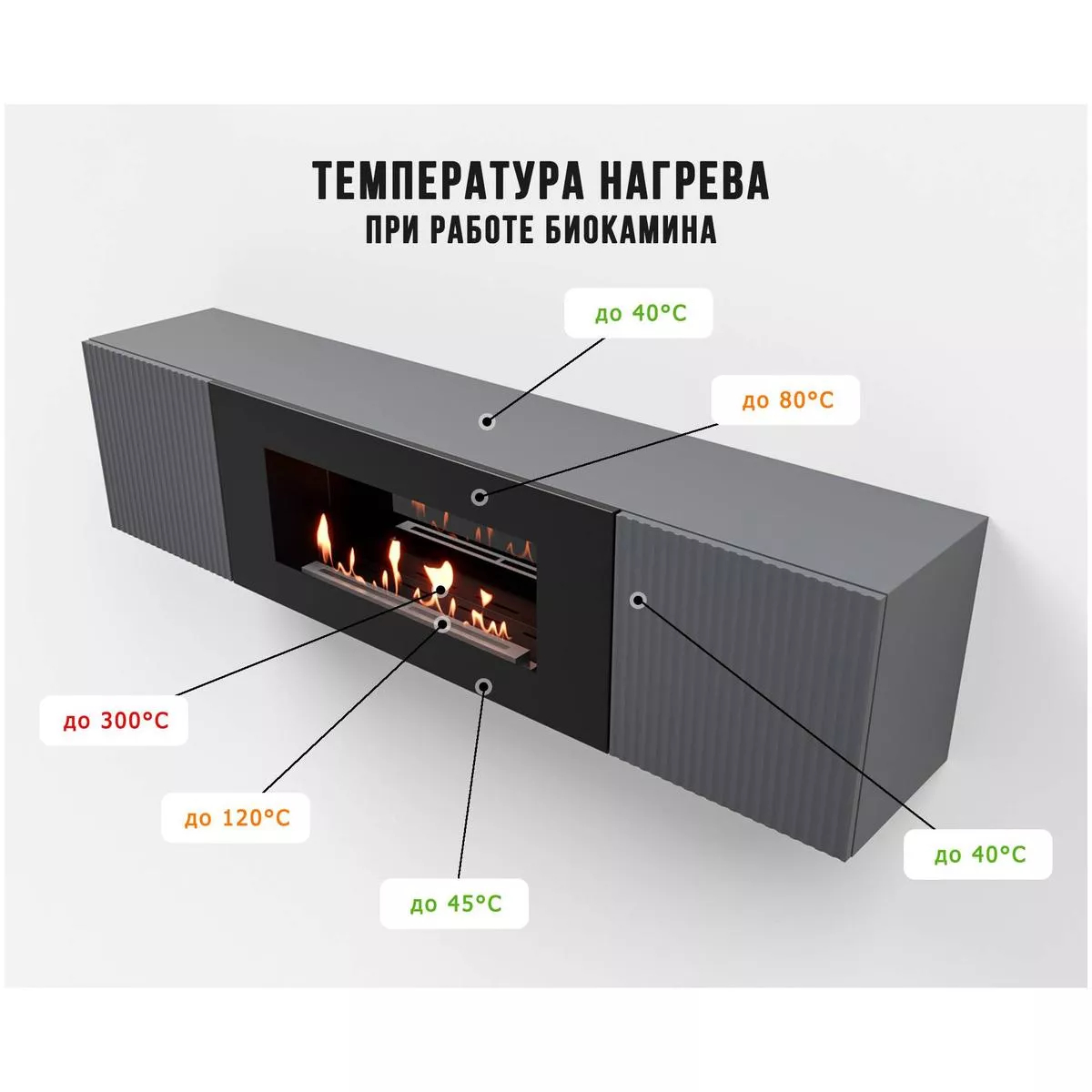 Тумба с биокамином Firelight BFP-P1700L графит 17994