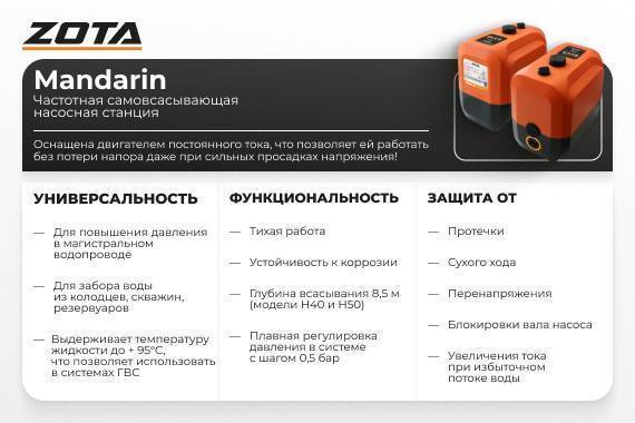 Насосная станция ZOTA Mandarin Н50 3631000050