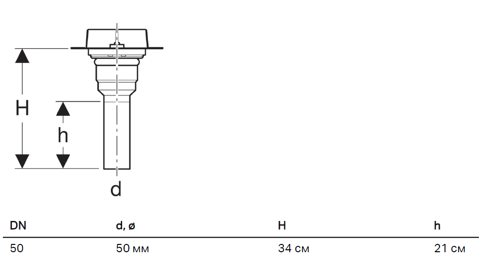 Корпус душевого канала Geberit CleanLine сквозная установка 154.153.00.1