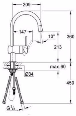 Смеситель для кухонной мойки GROHE Minta с выдвижным изливом хром 32918000