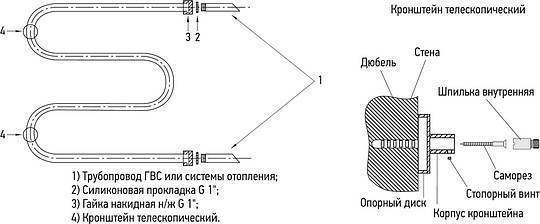 Полотенцесушитель водяной Сунержа М-образный 600x400 мм без покрытия 00-0007-6040