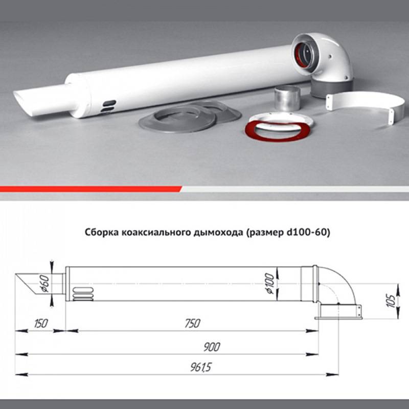 Комплект коаксиальный универсальный Прок 60/100 750 мм KKY750,60/100
