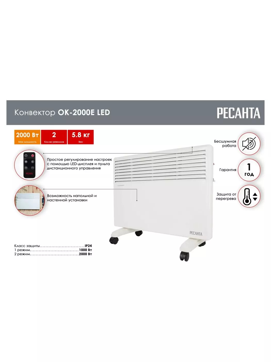 Конвектор электрический Ресанта ОК-2000Е 2000 Вт 67/4/18