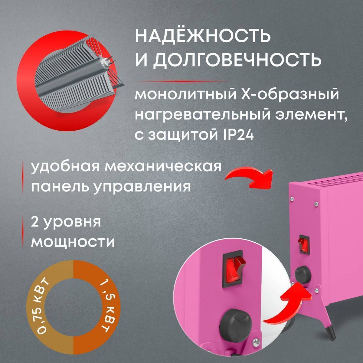 Конвектор электрический Zeder Blimey 15MX-12 Вт розовый 15MX-12 PINK