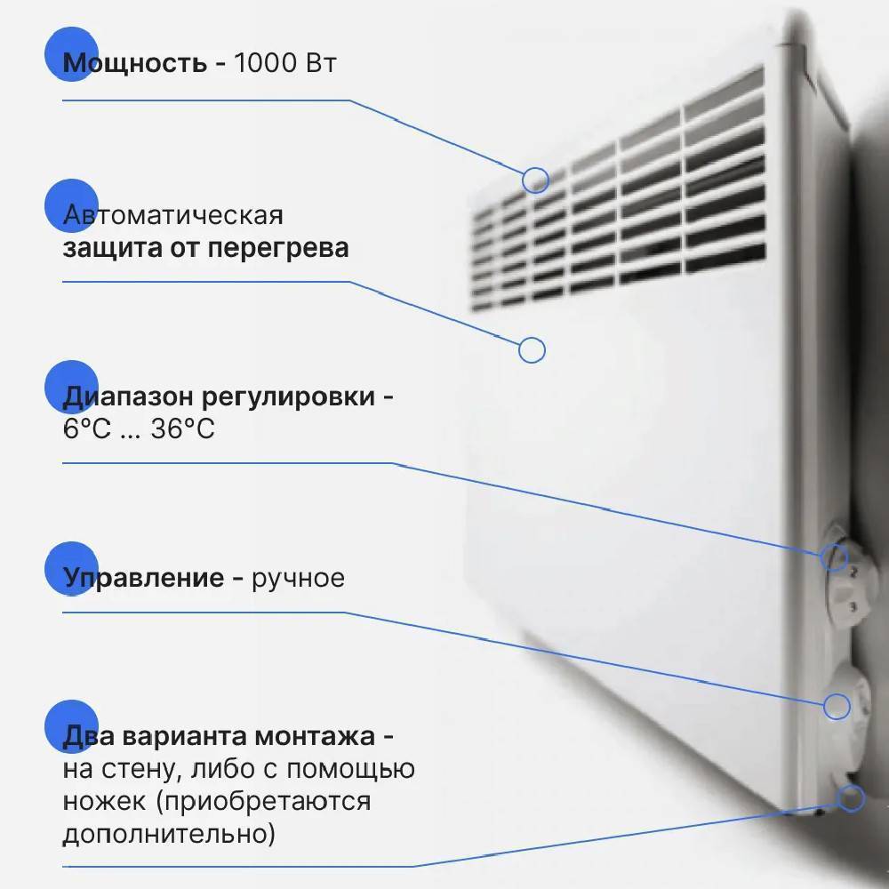 Конвектор электрический Ensto FinnHeat Вт механический термостат с вилкой EPHBM10PR