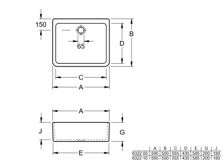 Мойка Villeroy & Boch ONovo 595x500x200 мм CeramicPlus альпийский белый 632200R1