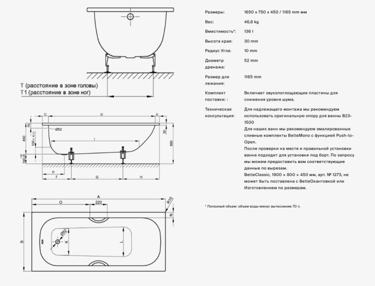 Ванна Bette BetteClassic 1650x750x450 мм с покрытием BetteGlasur Plus белая 1265000PLUS