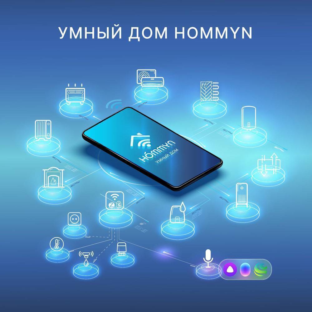 Датчик температуры и влажности HOMMYN TS-20-Z Zigbee TS-20-Z