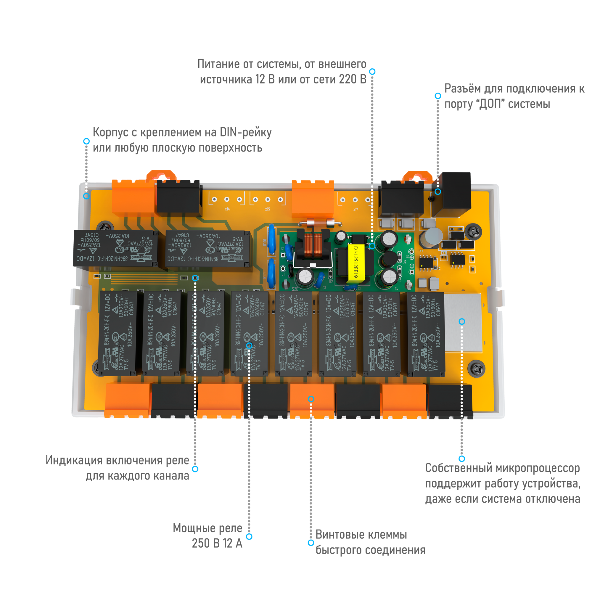 Блок расширения ectoControl на 10 реле 12А RS485 Modbus ec01025