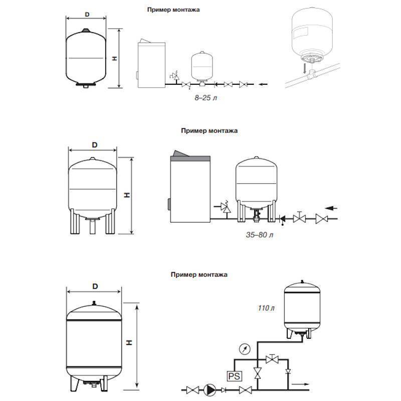 Гидроаккумулятор Uni-Fitt WS PRO 80 л вертикальный 900W0080