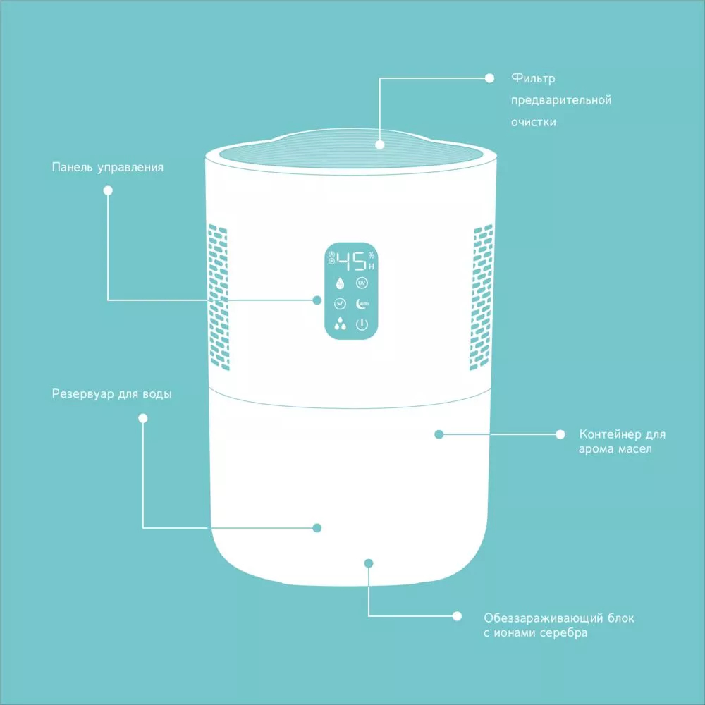 Мойка воздуха JUST AIRCON JWA-214SAW белый JWA-214SAW