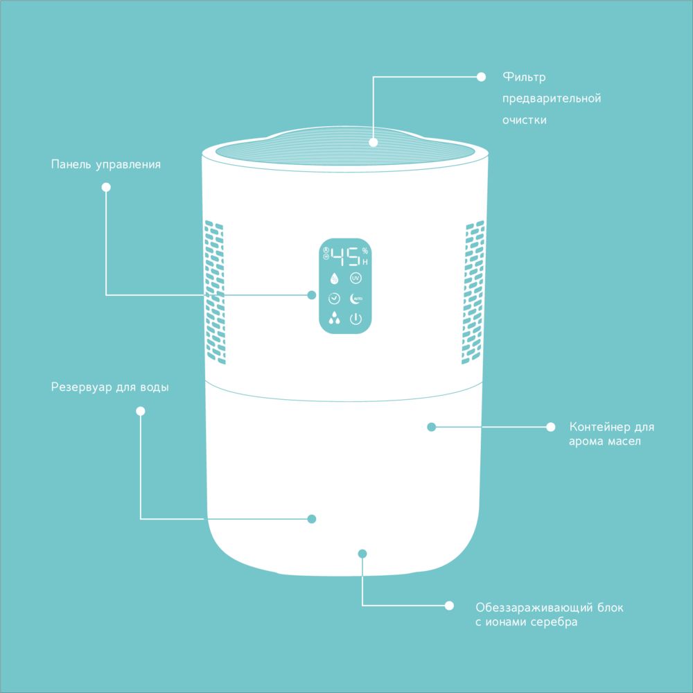 Мойка воздуха JUST AIRCON JWA-214SAB черный JWA-214SAB
