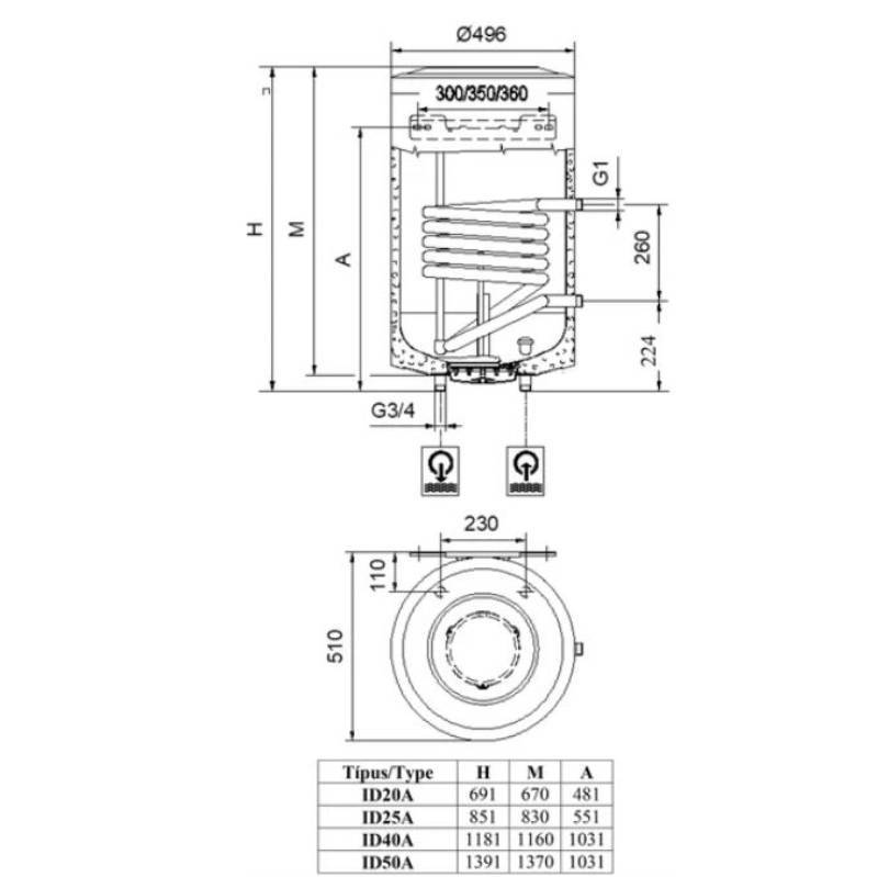 Водонагреватель косвенного нагрева Hajdu ID 25S E 100 л напольный с ТЭНом 3 кВт ID25S E