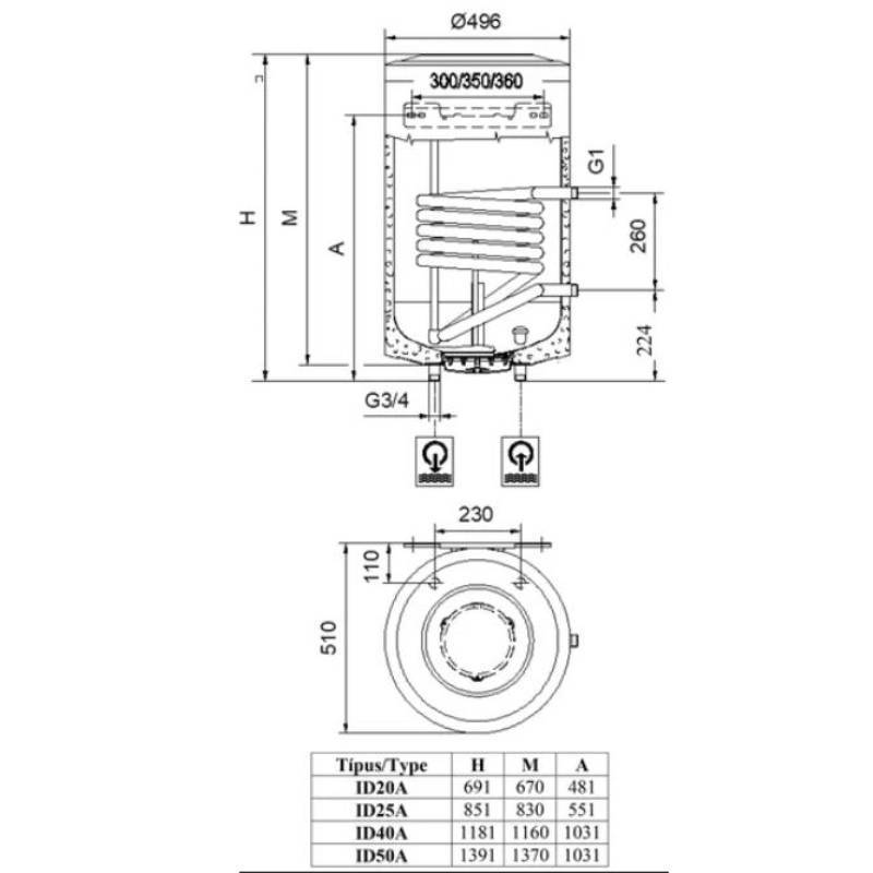 Водонагреватель косвенного нагрева Hajdu ID 50 A E настенный 190 л с ТЭН 2.4 кВт ID 50 A E