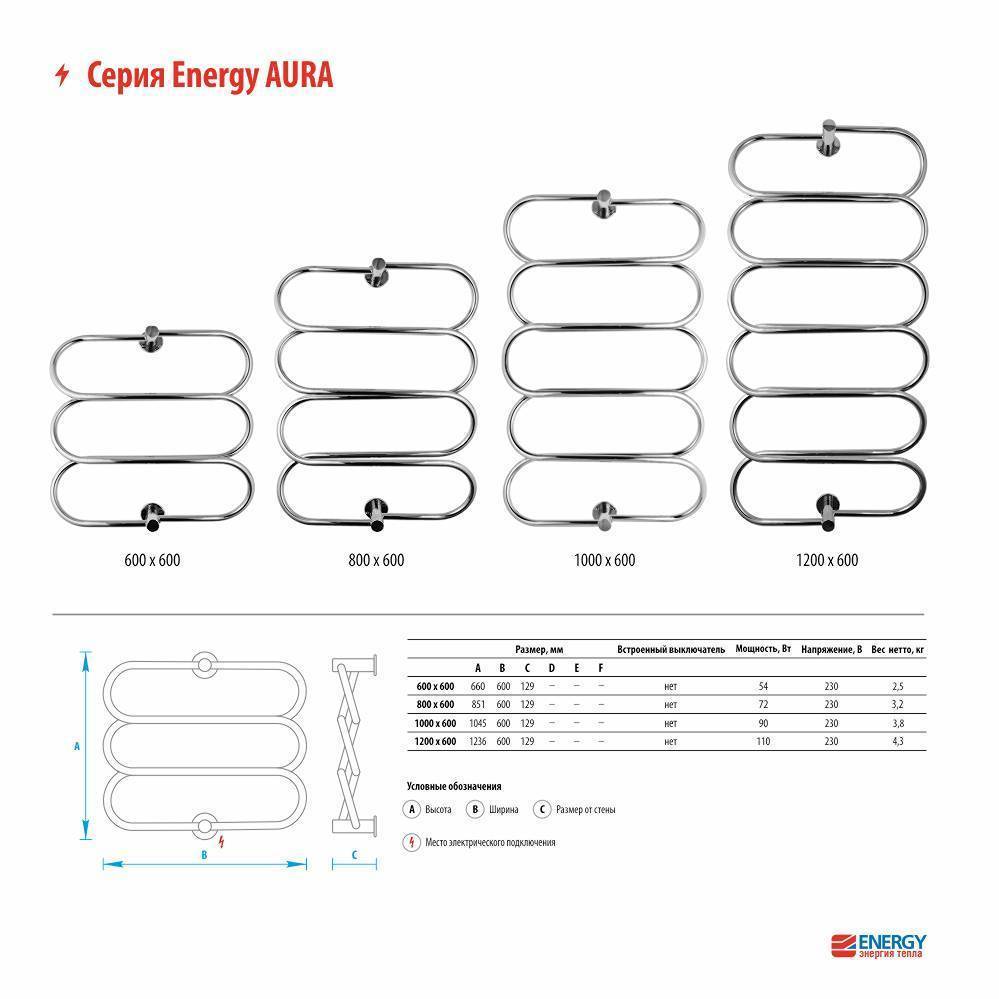 Полотенцесушитель электрический Energy Aura 1200x600 мм белый матовый EETR0AURA12060R903M RAL 9003