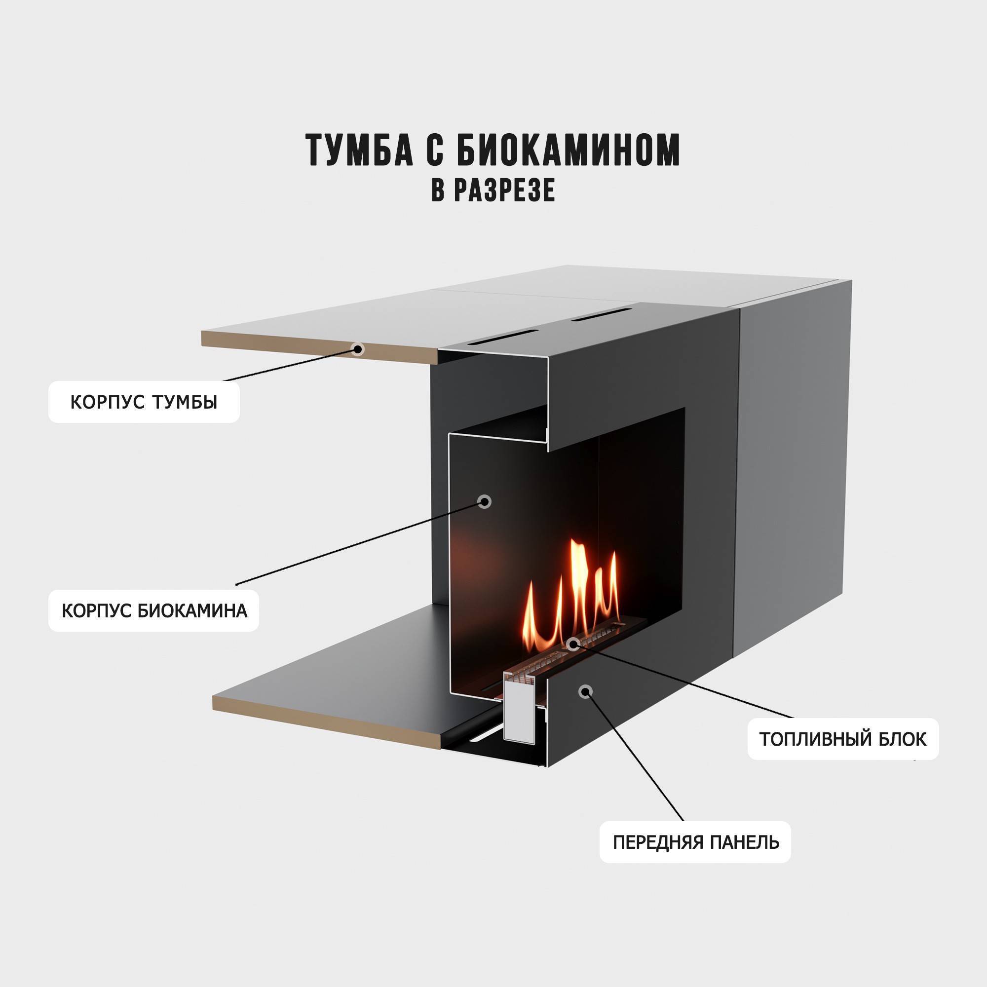 Тумба ТВ с биокамином Firelight BFP-P1600 графит НС-1646611