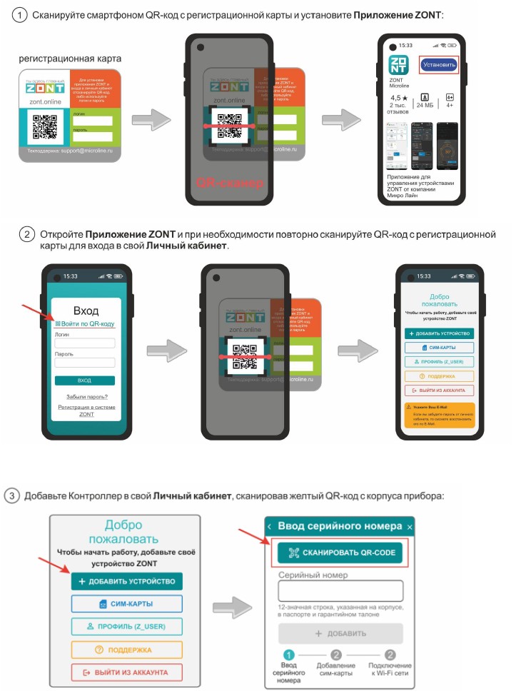 Универсальный контроллер ZONT H5000+ PRO.V2 ML00007263