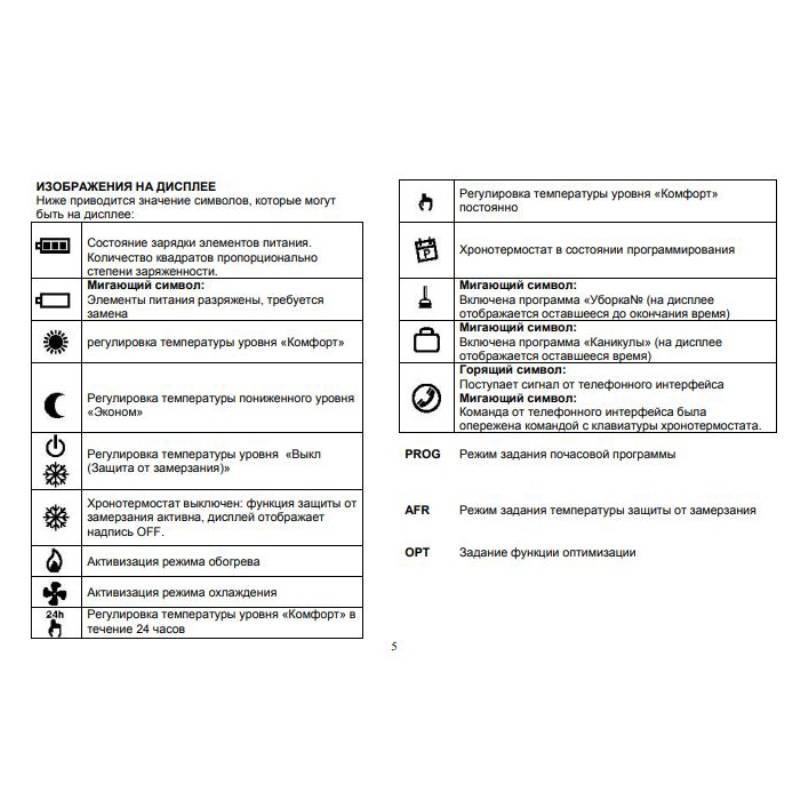 Термостат комнатный программируемый недельный Baxi KHG714086711