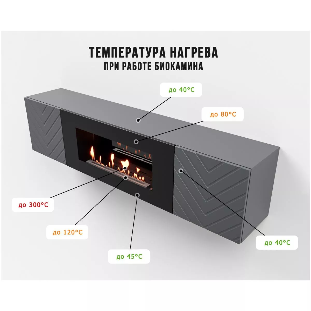 Тумба ТВ с биокамином Firelight BFP-P1700V графит 17996