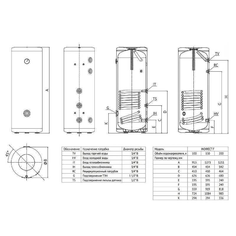 Комплект De Dietrich: котел ZENA MS 24 FF 24 кВт и бойлер напольный INDIRECT F 200 BDR.MS.F200