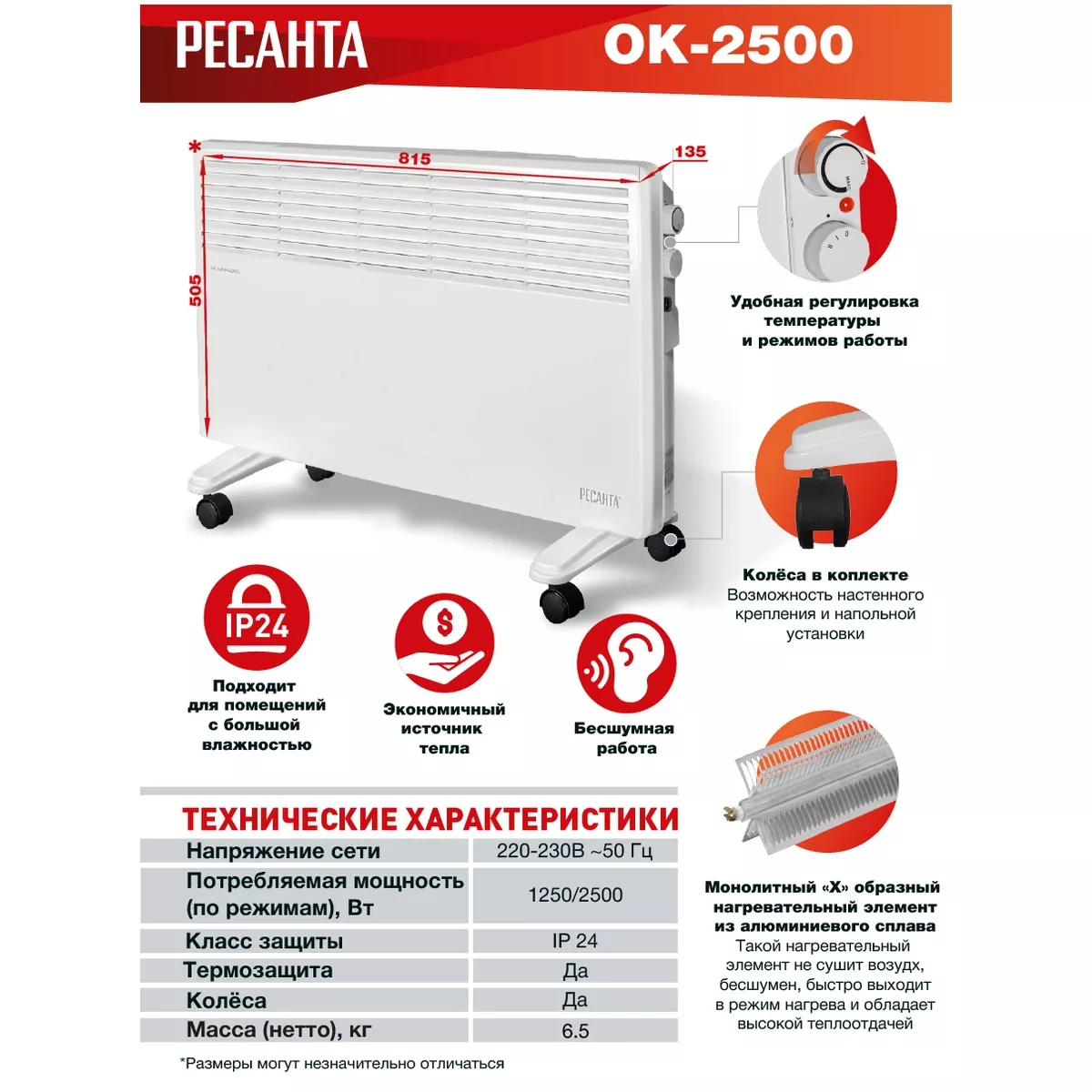 Конвектор электрический Ресанта ОК-2500 2500 Вт 67/4/17