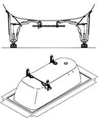 Ножки для ванн Kaldewei 5032 581670000000