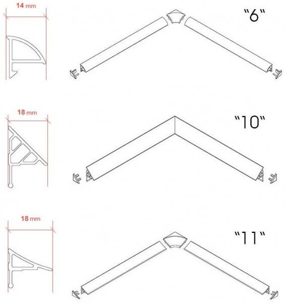 Универсальная декоративная планка Kermi 6/2000 белая XB442000001