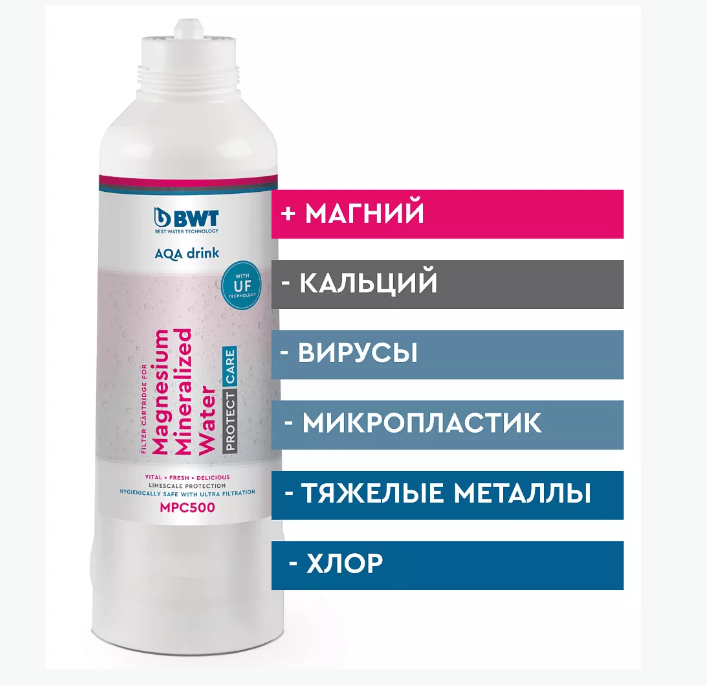 Картридж сменный BWT Magnesium Mineralized Water Protect Care MPC500 812596