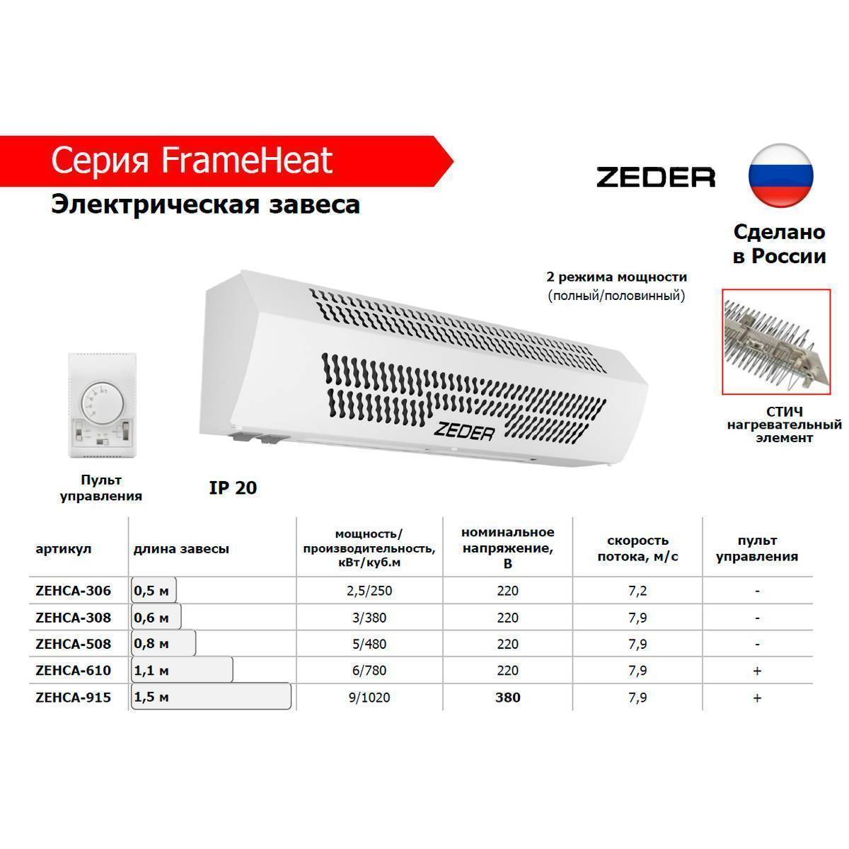 Тепловая завеса электрическая Zeder FrameHeat ZСS01-508